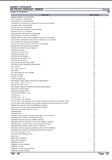 Massey Ferguson MF 376 XCF CRAWLER Parts Catalogue Manual