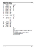 Massey Ferguson MF 377 TRACTOR Service Parts Catalogue Manual (Part Number : 3311373)