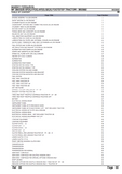 Massey Ferguson MF 384 / 3225 SP(X)-FP(X)-AP(X)-GE(X) FOOTSTEP TRACTOR Parts Catalogue Manual