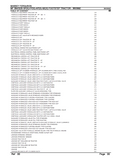 Massey Ferguson MF 384 / 3225 SP(X)-FP(X)-AP(X)-GE(X) FOOTSTEP TRACTOR Parts Catalogue Manual