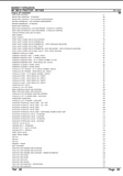 Massey Ferguson MF 383 S TRACTOR Parts Catalogue Manual