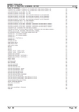 Massey Ferguson MF 374 F - H TRACTOR, ->| 30/09/93 Parts Catalogue Manual