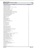 Massey Ferguson MF 374 SP - FP - AP - GE TRACTOR Parts Catalogue Manual