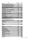 CASE IH 7110 Tractor Service Repair Manual