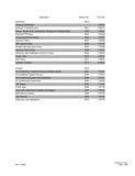 CASE IH 7210 Tractor Service Repair Manual