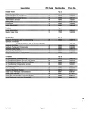 CASE IH 2155 Cotton Picker Service Repair Manual
