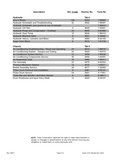 CASE IH 2555 Cotton Picker Service Repair Manual