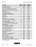 CASE IH MX285 Tractor Service Repair Manual