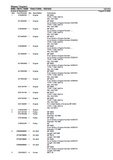 Massey Ferguson 6475 TRACTOR Service Parts Catalogue Manual (Part Number : 1637433)