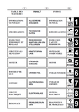 YAMAHA FT9.9DMH OUTBOARD Service Repair Manual S: 000101-