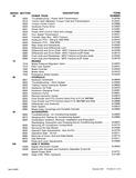 CASE IH 2094 Tractor Service Repair Manual