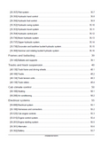 CASE CX300D Crawler excavators NLC version (TIER4 FINAL) - EU Market Service Repair Manual