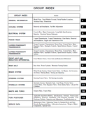 Mitsubishi FD90 Forklift Trucks Service Repair Manual SN:F32B-60001-99999