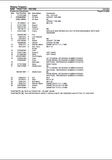 Massey Ferguson 6260 TRACTOR Service Parts Catalogue Manual (Part Number : 1637362)