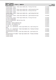 Massey Ferguson 6445 TRACTOR (TIER 3) Service Parts Catalogue Manual (Part Number : 3906154)