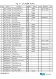 DAEWOO DOOSAN SOLAR 290LC-V (DIEU EXP) CRAWLER EXCAVATOR Parts Catalogue Manual