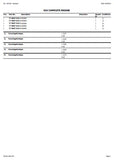 CLAAS PALES 240-220 TRACTOR Parts Catalogue Manual (SN: CT22D6000-CT22D9999)