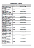 CASE 2050M Stage IIIB Crawler Dozer Service Repair Manual (PIN NFDC20000 and above)