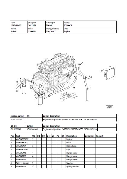 Volvo EC180C L EC180CL Excavator Parts Catalogue Manual (SN: 120001 and up)