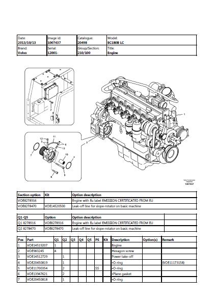 Volvo EC180B LC (EC180BLC) Excavator Parts Catalogue Manual (SN: 12001 and up)