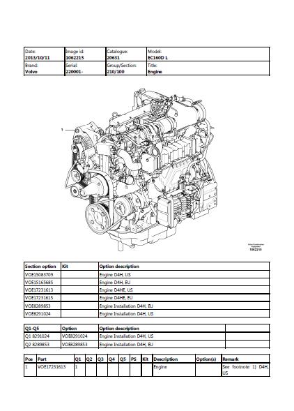 Volvo EC160D NL EC160DNL Excavator Parts Catalogue Manual (SN: 220001 and up)