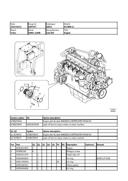 Volvo EC180B LC (EC180BLC) Excavator Parts Catalogue Manual (SN: 10001 - 12000)