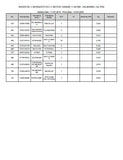 Kubota M105GXDTC19-3 Tractor Parts Catalogue Manual (Publishing ID: BKIDK5134)
