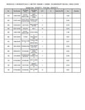 Kubota M105GXDTC24-3 Tractor Parts Catalogue Manual (Publishing ID: BKIDK5132)