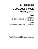Iveco NEF67 TM2 Service Repair Manual