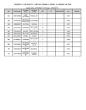 Kubota M110GXDTC Tractor Parts Catalogue Manual (Publishing ID: BKIDK5017)