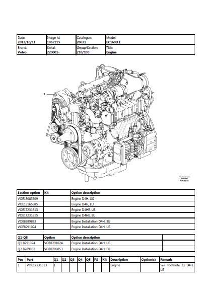 Volvo EC160D L EC160DL Excavator Parts Catalogue Manual (SN: 220001 and up)