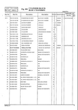 DAEWOO DOOSAN SOLAR 470LC-V EXCAVATOR Parts Catalogue Manual