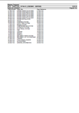 Massey Ferguson 5613 TRACTOR (DYNA 6) (E023046 - G307020) Service Parts Catalogue Manual (Part Number : 3906436)