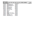 Massey Ferguson 5709 TRACTOR (ECO4 / TIER 2) (F5252008 - 99999999) Service Parts Catalogue Manual (Part Number : 6246214)