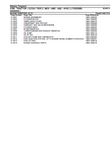 Massey Ferguson 5709 TRACTOR (ECO4 / TIER 2) (F5252008 - 99999999) Service Parts Catalogue Manual (Part Number : 6246214)