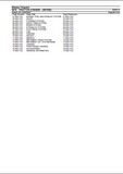 Massey Ferguson 5610 TRACTOR (C353026 - J087036) Service Parts Catalogue Manual (Part Number : 3906418)
