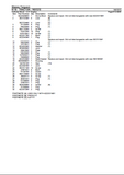Massey Ferguson 6110 TRACTOR Service Parts Catalogue Manual (Part Number : 1637272)
