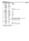 Massey Ferguson 6140 TRACTOR Service Parts Catalogue Manual (Part Number : 1637275)