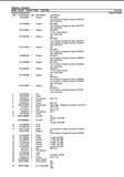 Massey Ferguson 6460 TRACTORS Service Parts Catalogue Manual (Part Number : 1637455)