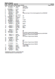 Massey Ferguson 6150 TRACTOR Service Parts Catalogue Manual (Part Number : 1637276)