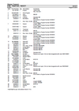 Massey Ferguson 6160 TRACTOR Service Parts Catalogue Manual (Part Number : 1637277)