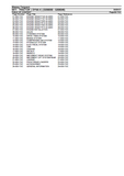 Massey Ferguson 5611 TRACTOR (DYNA 4) (D288050 - G308046) Service Parts Catalogue Manual (Part Number : 3906431)