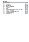 Massey Ferguson 5611 TRACTOR (DYNA 4) (D288050 - G308046) Service Parts Catalogue Manual (Part Number : 3906431)