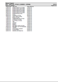 Massey Ferguson 5612 TRACTOR (DYNA 6) (D295023 - G165048) Service Parts Catalogue Manual (Part Number : 3906435)