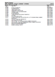 Massey Ferguson 5612 TRACTOR (DYNA 6) (D295023 - G165048) Service Parts Catalogue Manual (Part Number : 3906435)