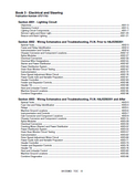 CASE IH AXIAL FLOW 2388 Combine Service Repair Manual