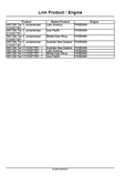 CASE IH WD1204 Tier 3 Self-Propelled Windrower Service Repair Manual (PIN YGG677501 and above)