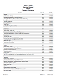 CASE 521D Wheel Loader Service Repair Manual