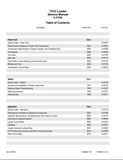 CASE 721D Wheel Loader Service Repair Manual