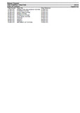 Massey Ferguson 1552 COMPACT TRACTOR Parts Catalogue Manual